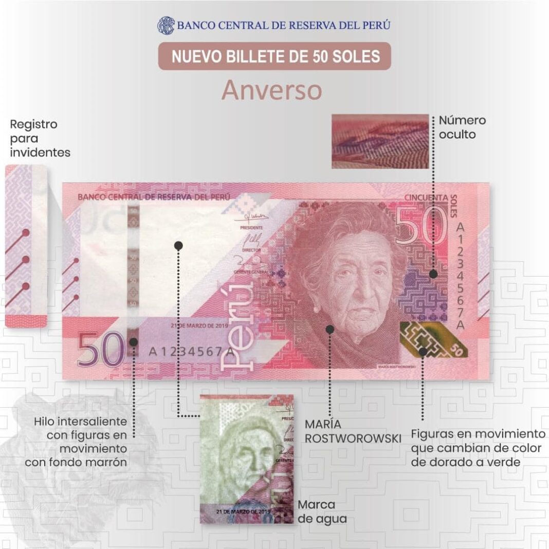 Nuevos Billetes De Y Soles C Mo Identificar Un Billete Falso