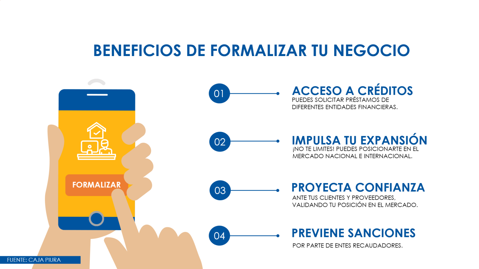 Beneficios De Formalizar Tu Negocio - Piura Empresarial