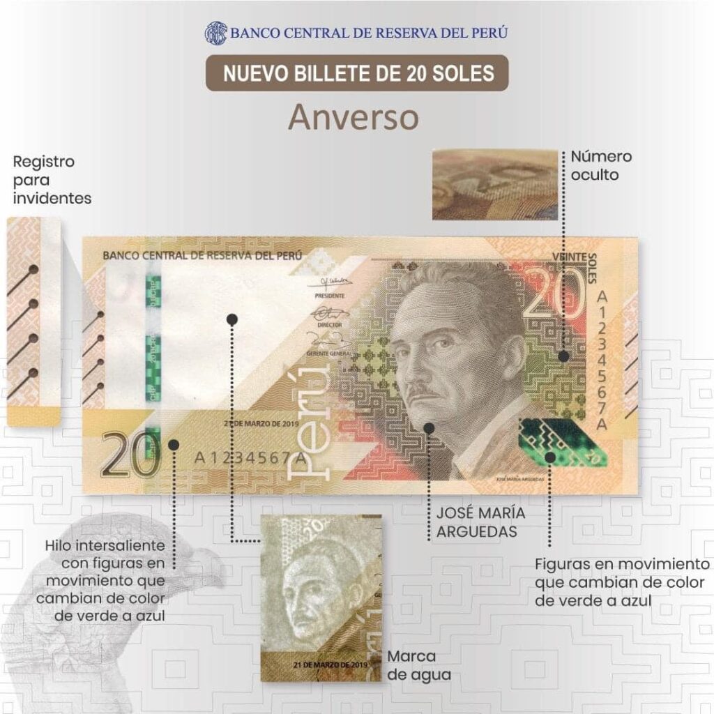 Nuevos Billetes De 20 Y 50 Soles ¿cómo Identificar Un Billete Falso Según El Bcr Piura 2865